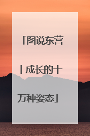 图说东营丨成长的十万种姿态