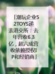 潮玩企业52TOYS递表港交所：去年营收6.3亿，超六成营收依赖授权IP和经销商